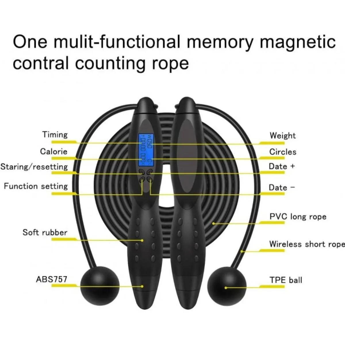 Digital Skipping Rope