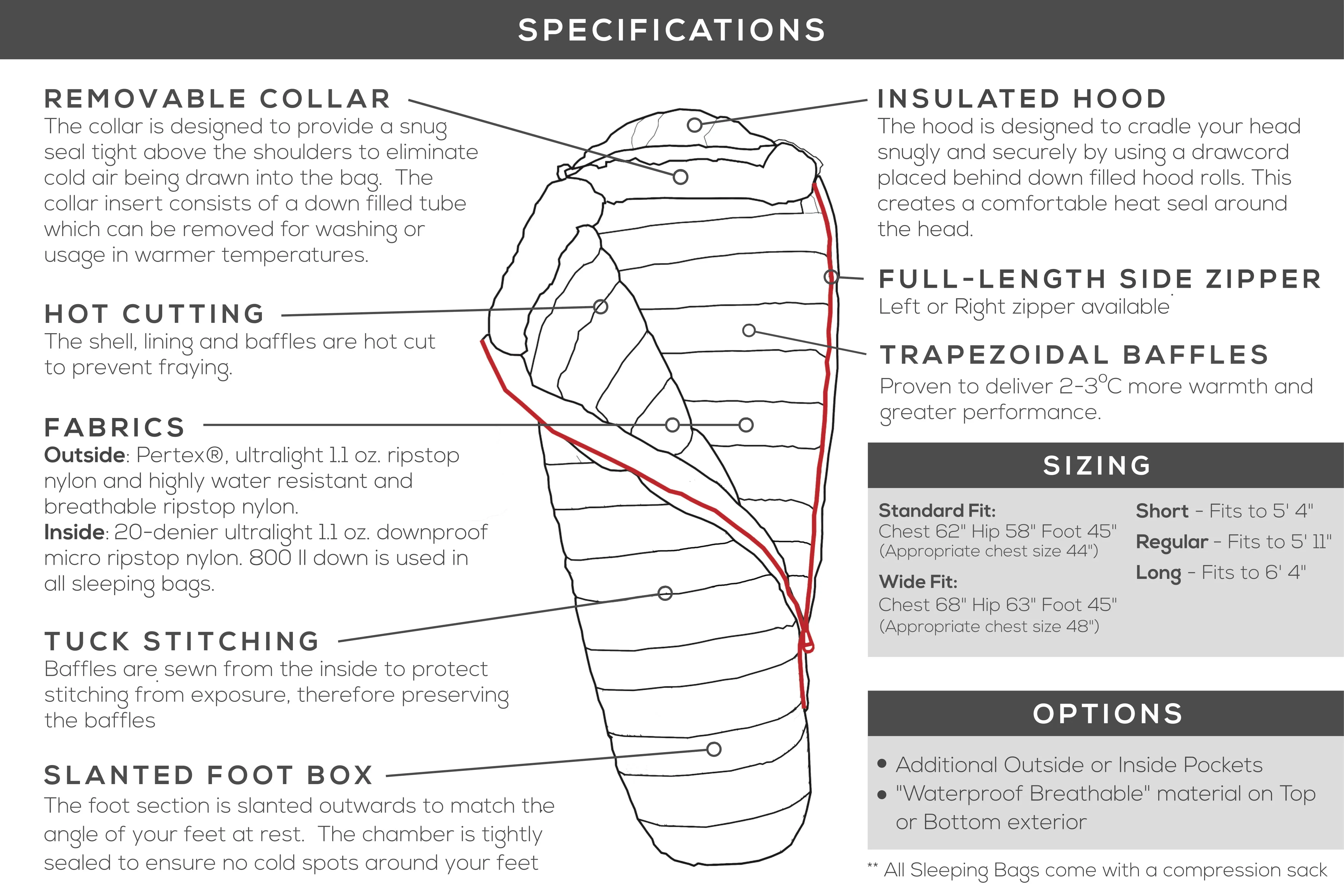 Ice Flow -18°C Down Sleeping Bag