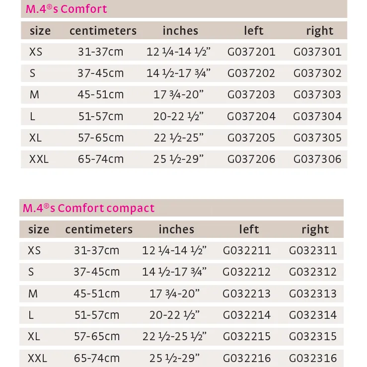 M.4s Comfort Compact Knee Brace