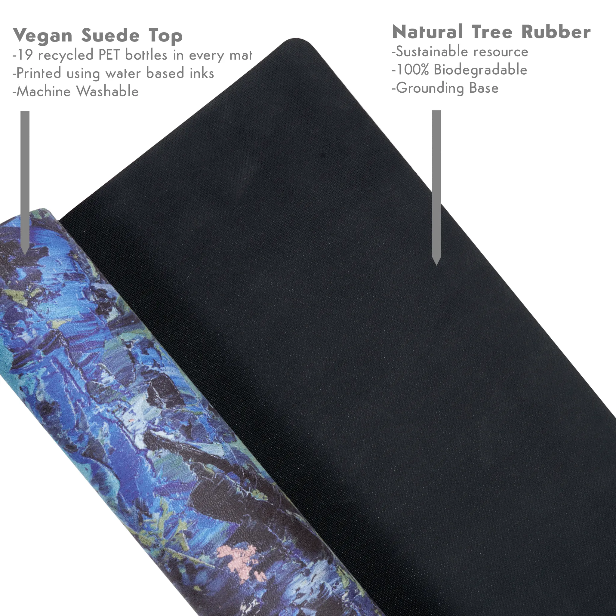 Melete Travel Mat