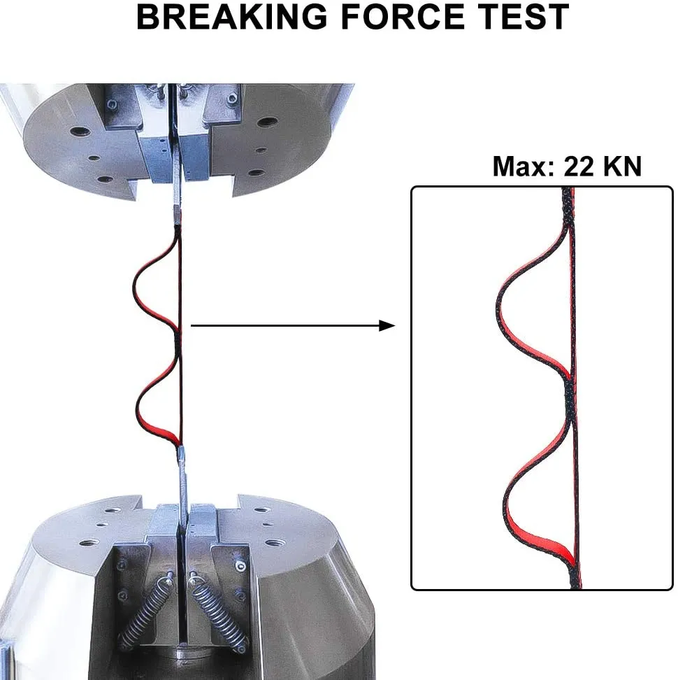 NewDoar Daisy Chain Rope,23kN(5170lb) Climbing Nylon Sling,CE Certified(43in/110cm)