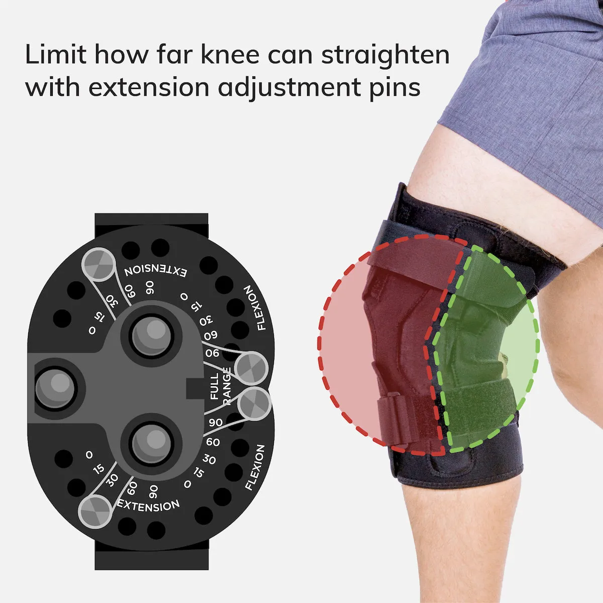 Torn Meniscus Knee Brace for Cartilage Tears & Degeneration